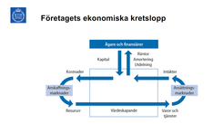 Stardust Leadership Academy